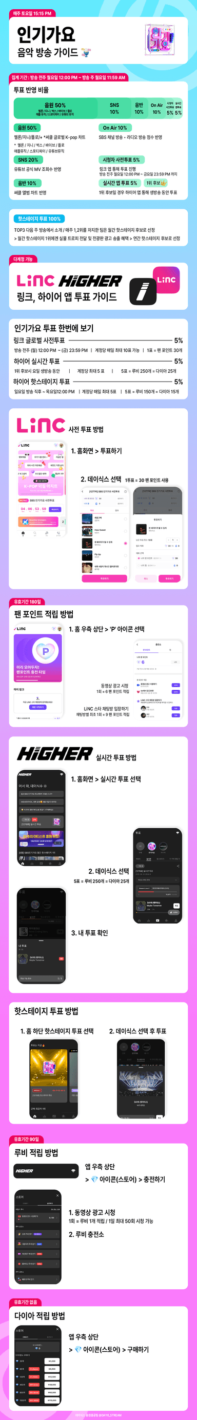 인가 투표