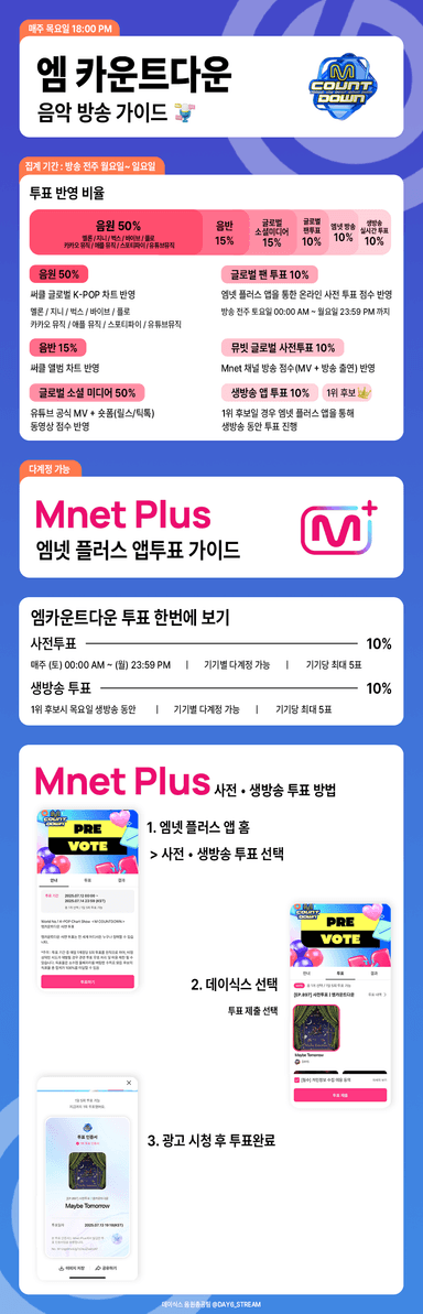 엠카 투표