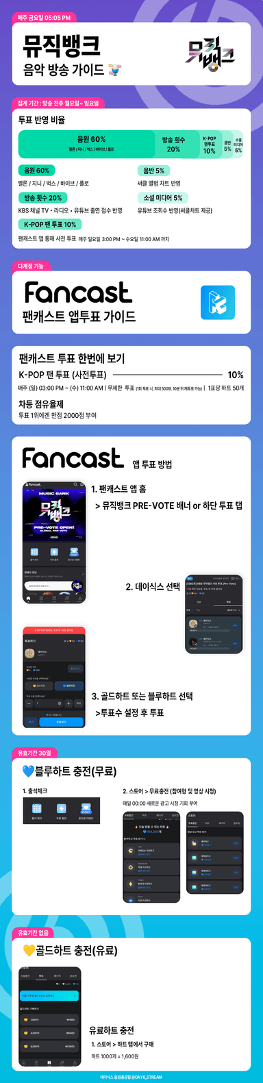 뮤뱅 투표