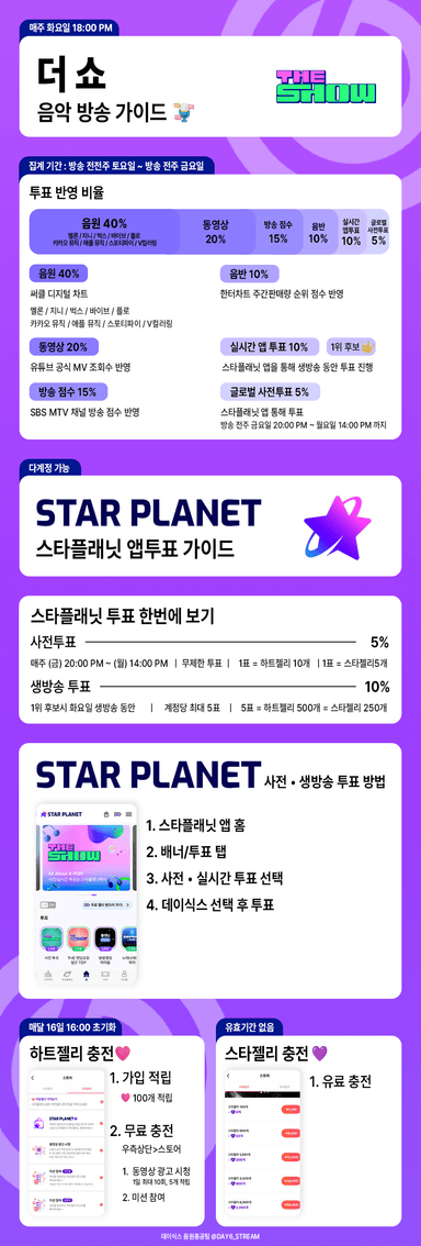 더쇼 투표