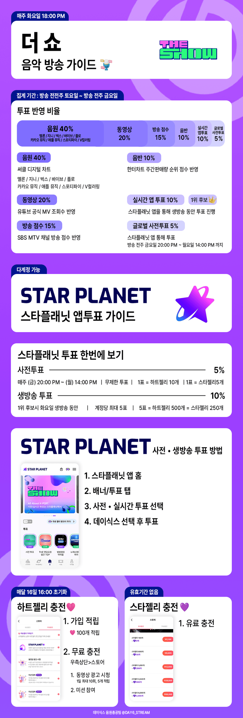 더쇼 투표 가이드 1