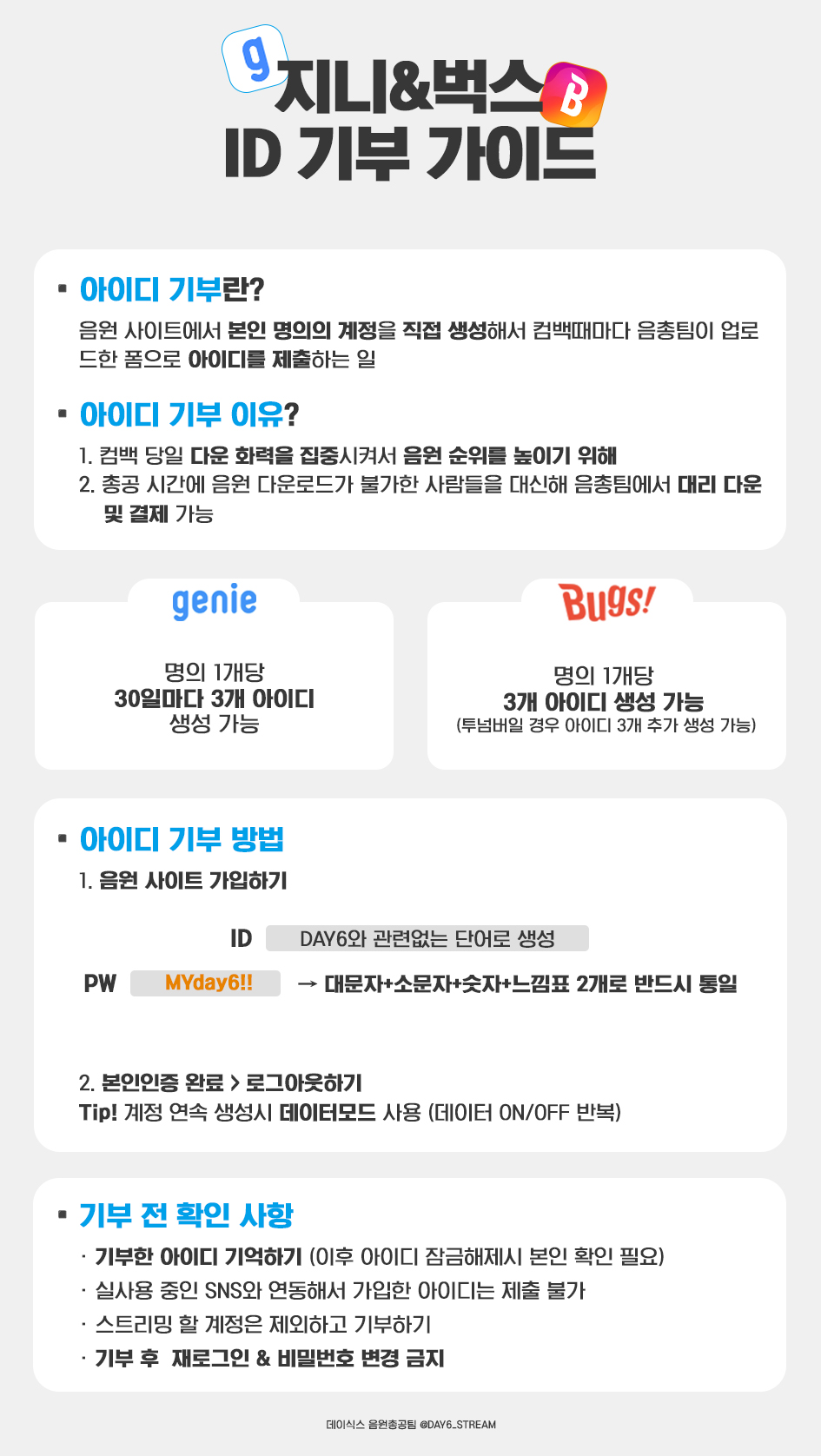 아이디 기부